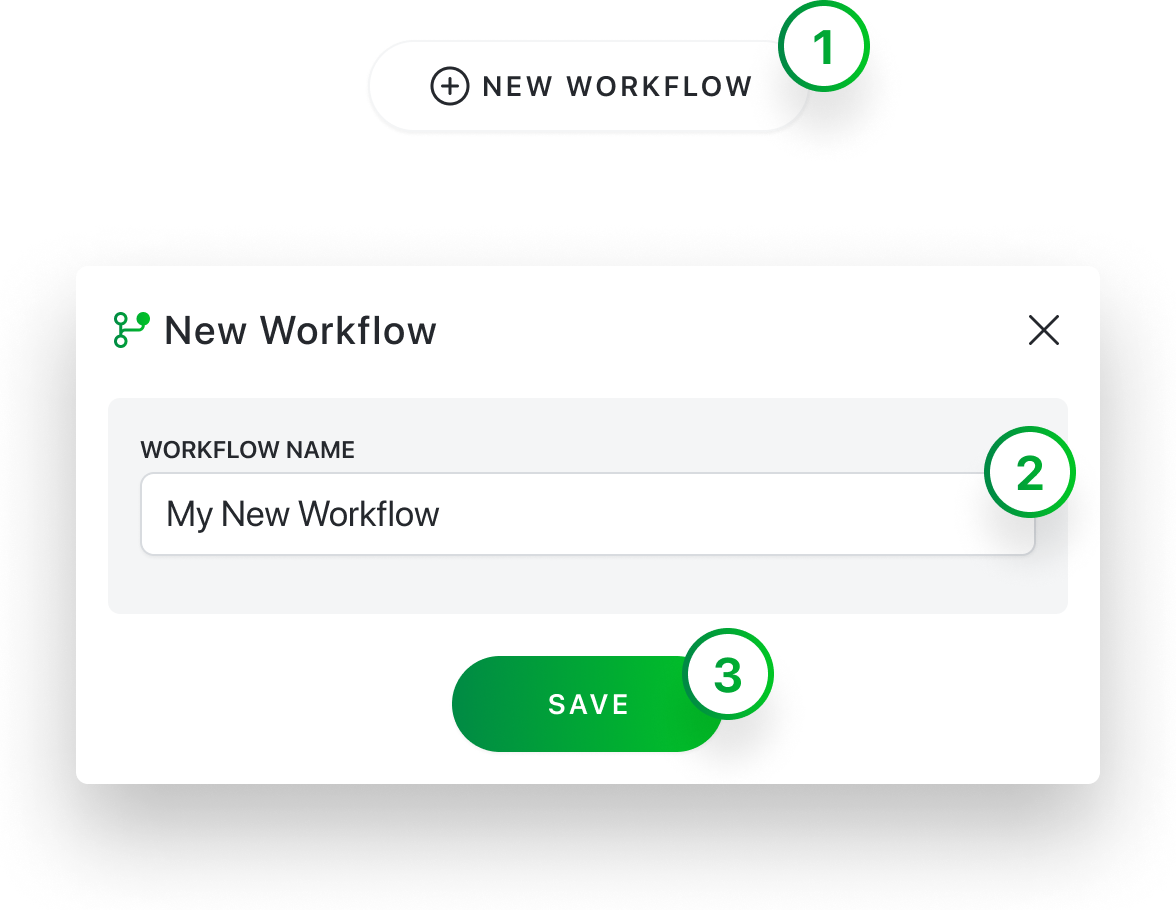 Create a new workflow